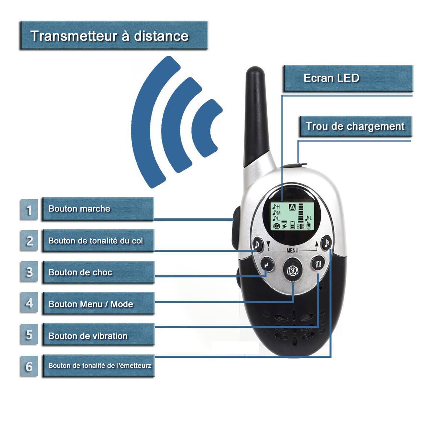 collier de dressage pour chien 1000m étanche et rechargeable collier electrique chien pour 2 chiens